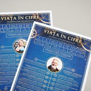 Viața în cifre – statistici distractive